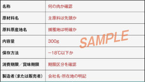 ジビエ通販の食品表示ナビ｜届く前後に使える安心チェック